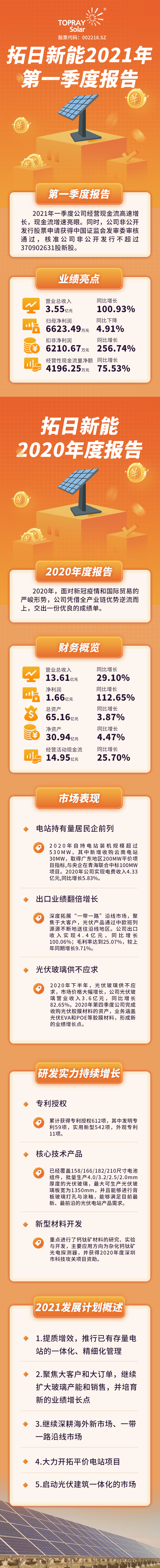 通宝tb·(中国区)官网首页