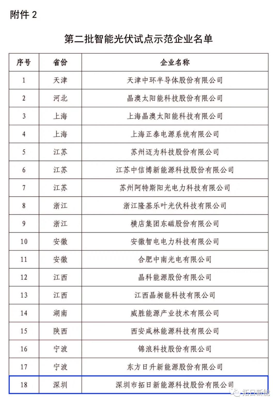 通宝tb·(中国区)官网首页