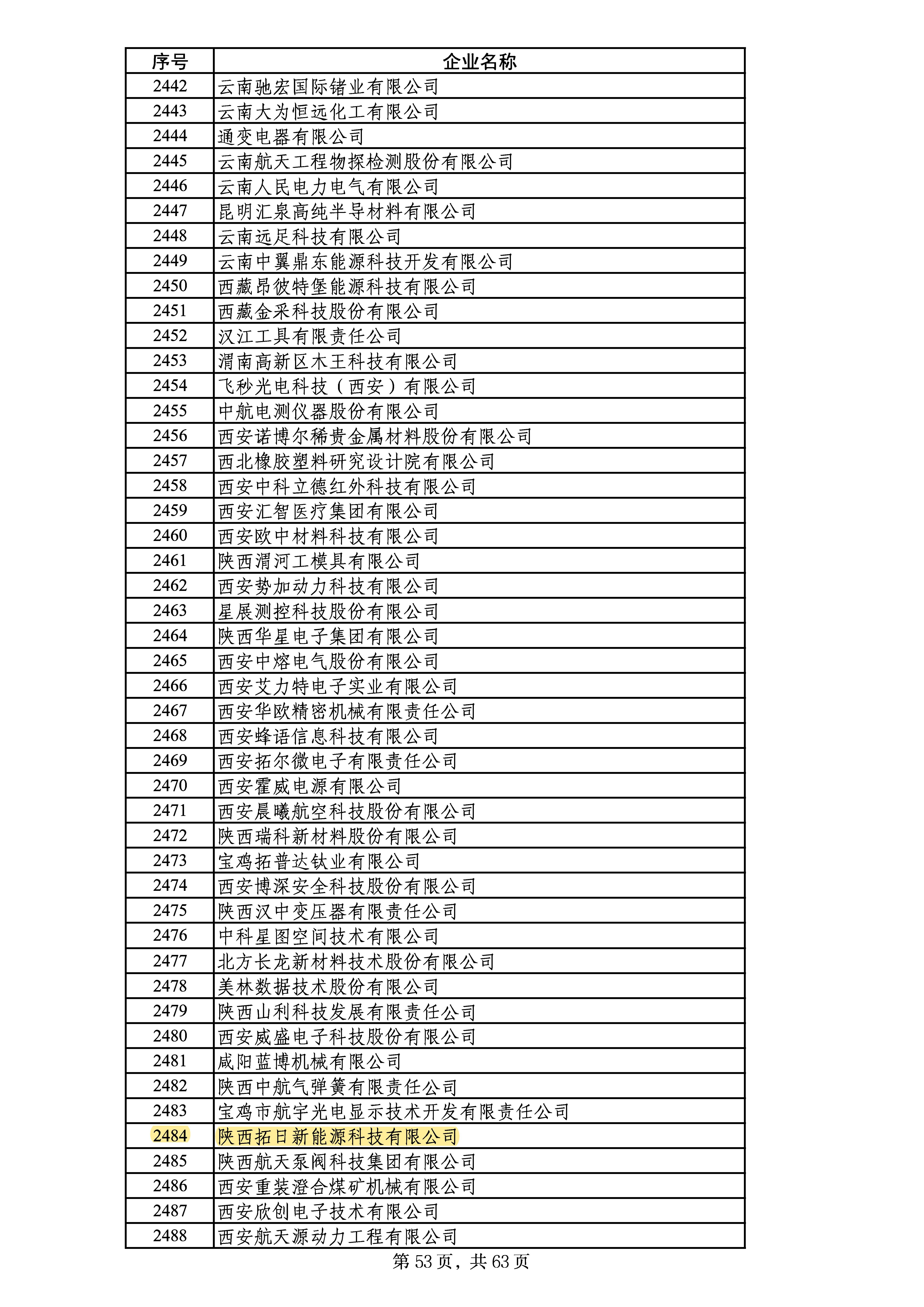 通宝tb·(中国区)官网首页